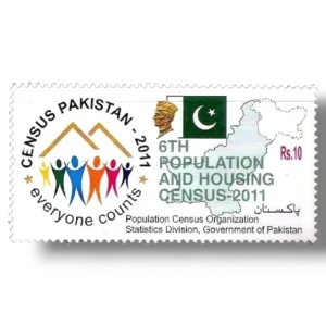 Population and Housing Census